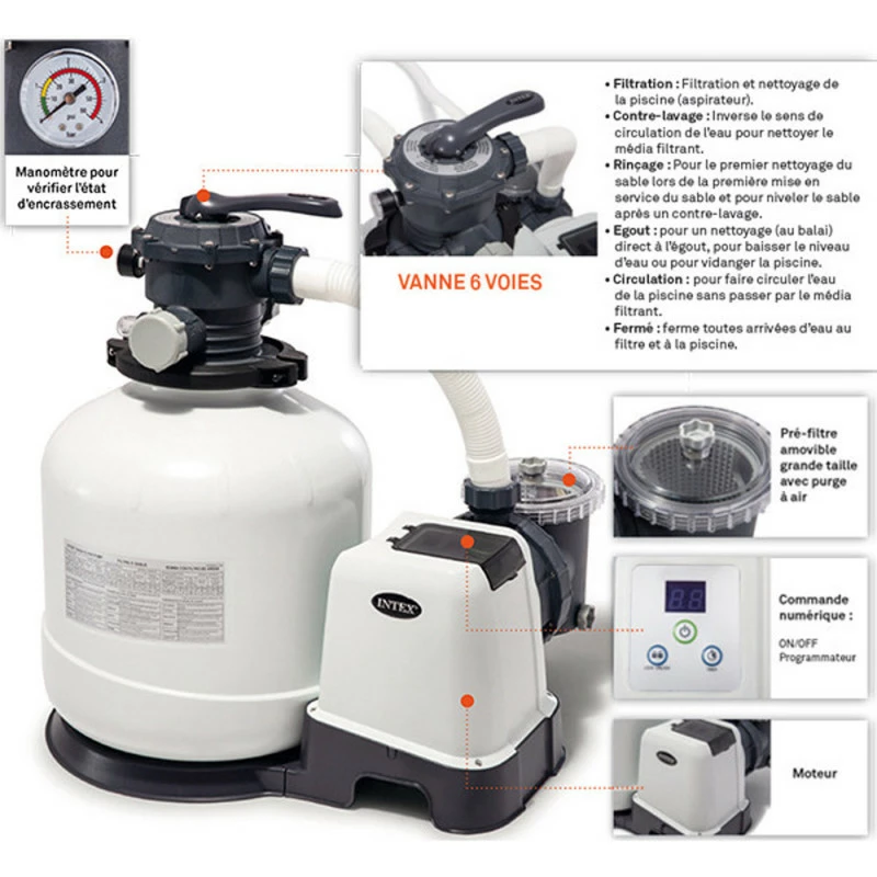 FILTRE A SABLE/VERRE INTEX 6M3/H