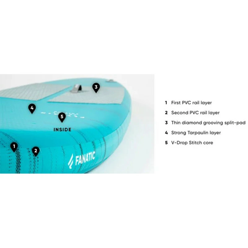 PADDLE GONFLABLE FANATIC RAY AIR 11.6 X 31 POCKET – Image 10