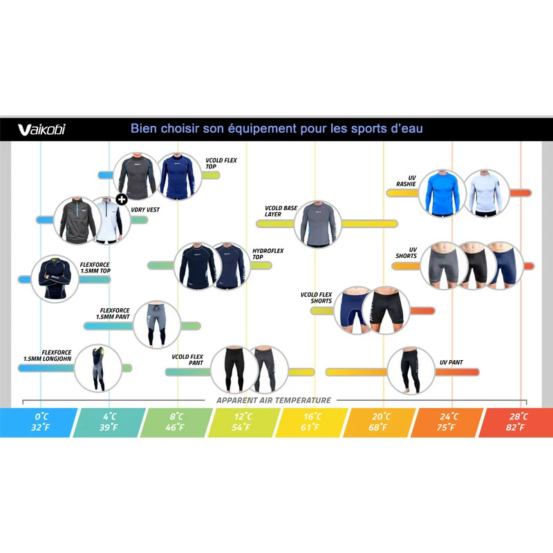 Top ML HYDROFLEX Sous Couche Hydrophobe Bleu Marine VAIKOBI – Image 7